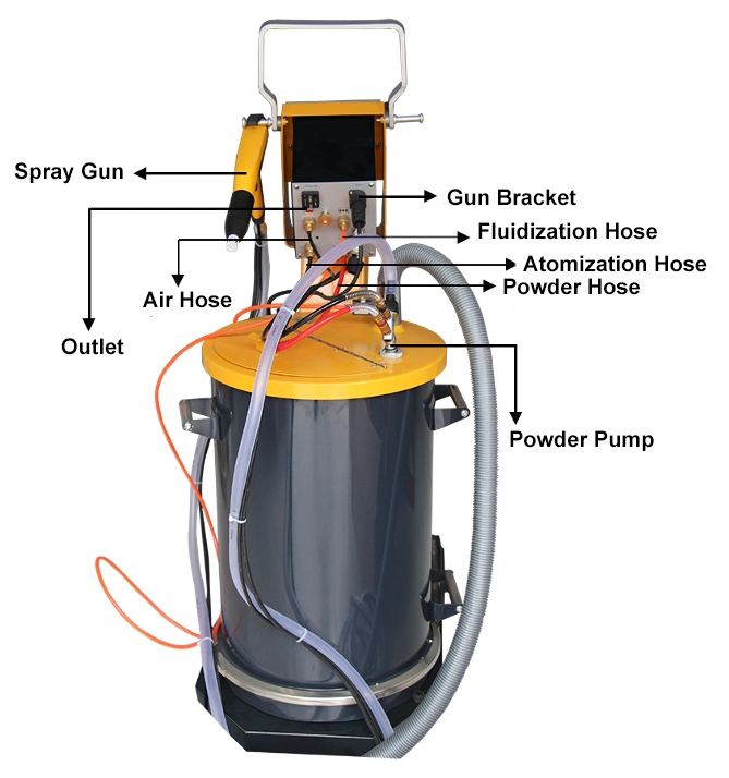 Manual Electrostatic Powder Spray Gun System Powder Coating Equipment